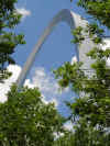 The Gateway Arch - Jefferson National Expansion Memorial